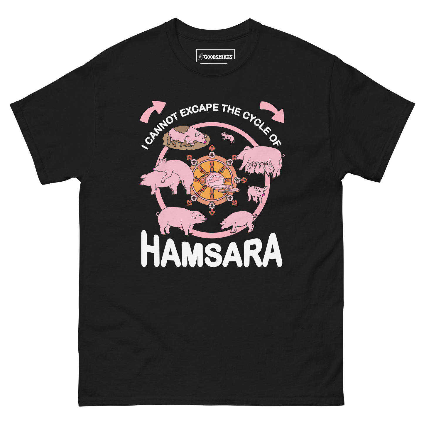 I Cannot Escape The Cycle Of Hamsara.