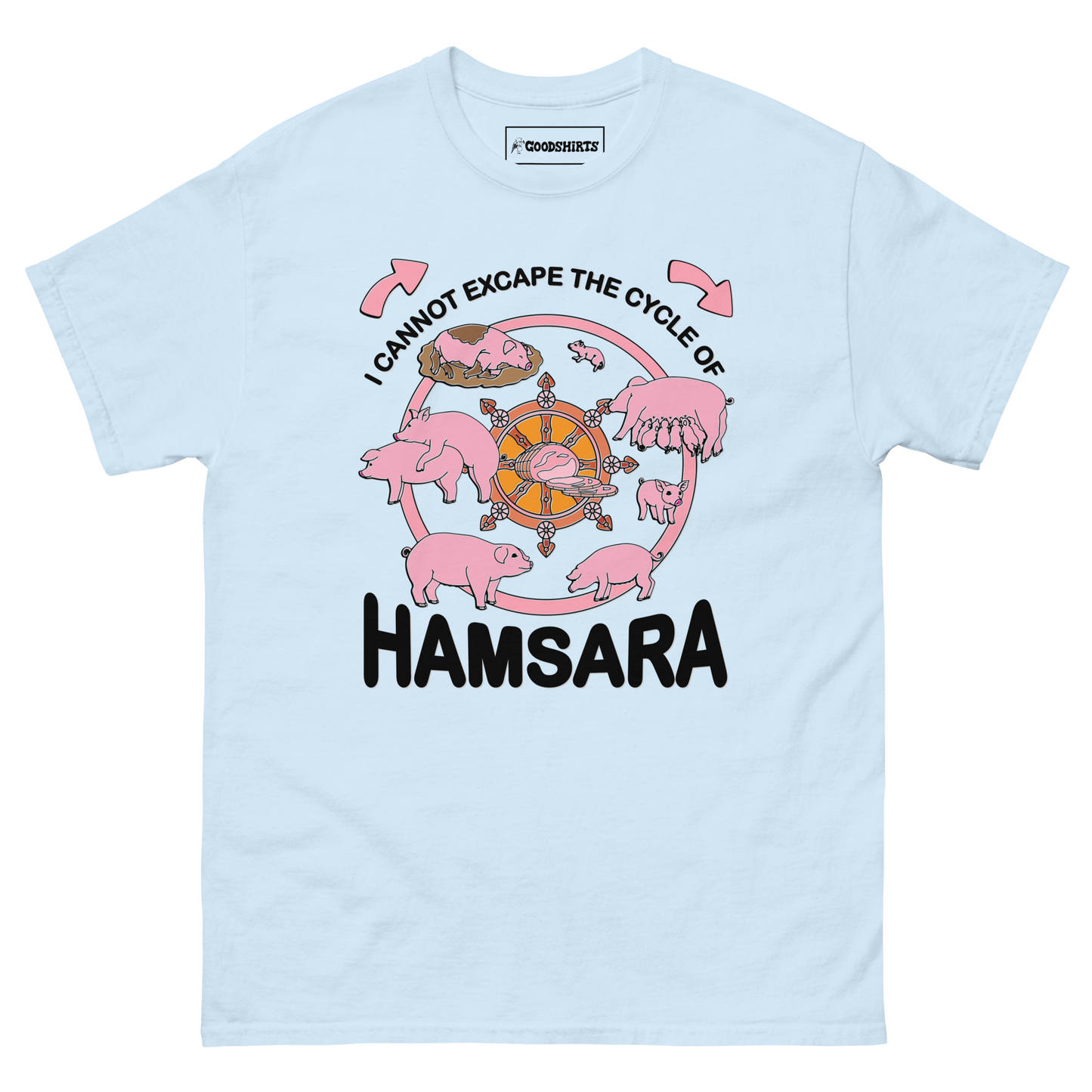 I Cannot Escape The Cycle Of Hamsara.