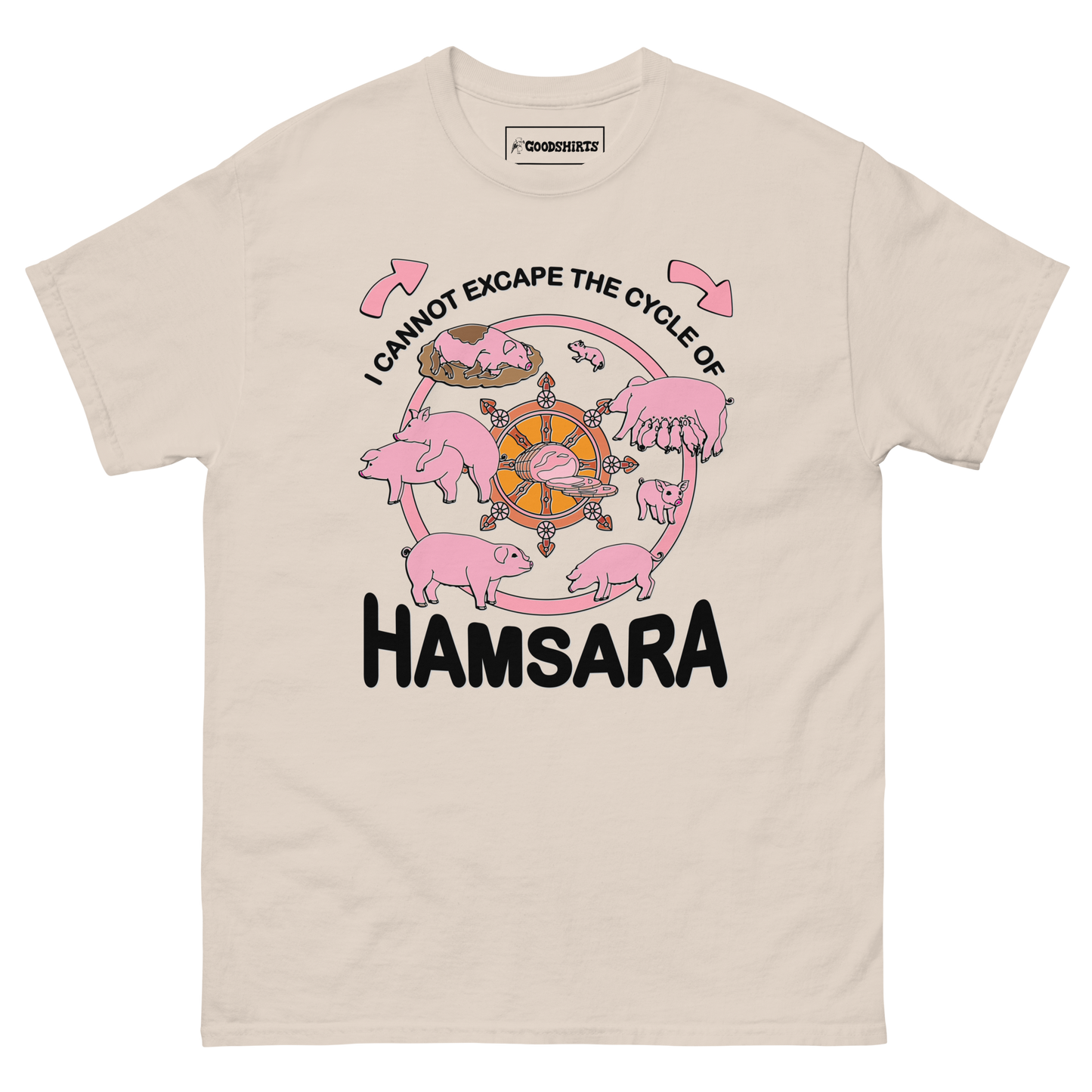 I Cannot Escape The Cycle Of Hamsara.