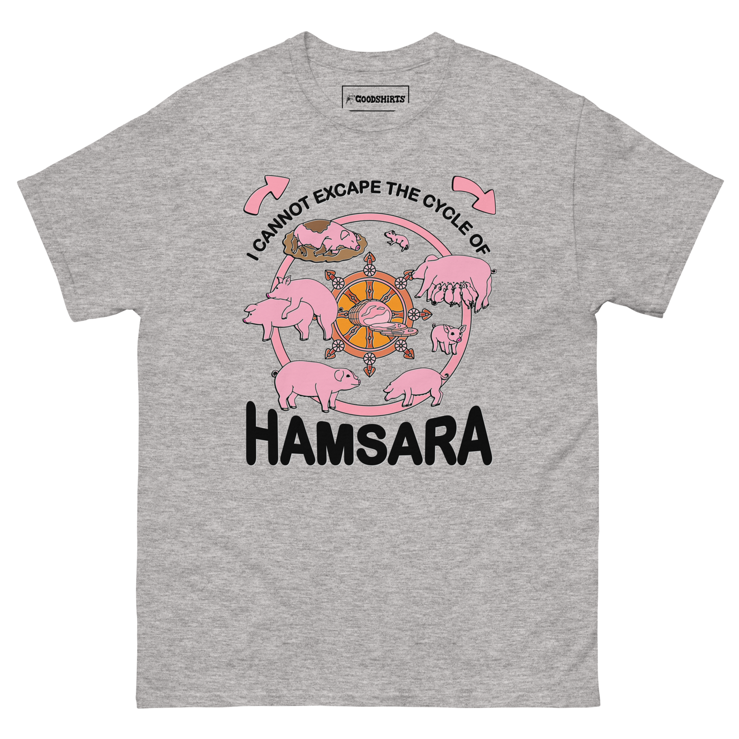 I Cannot Escape The Cycle Of Hamsara.