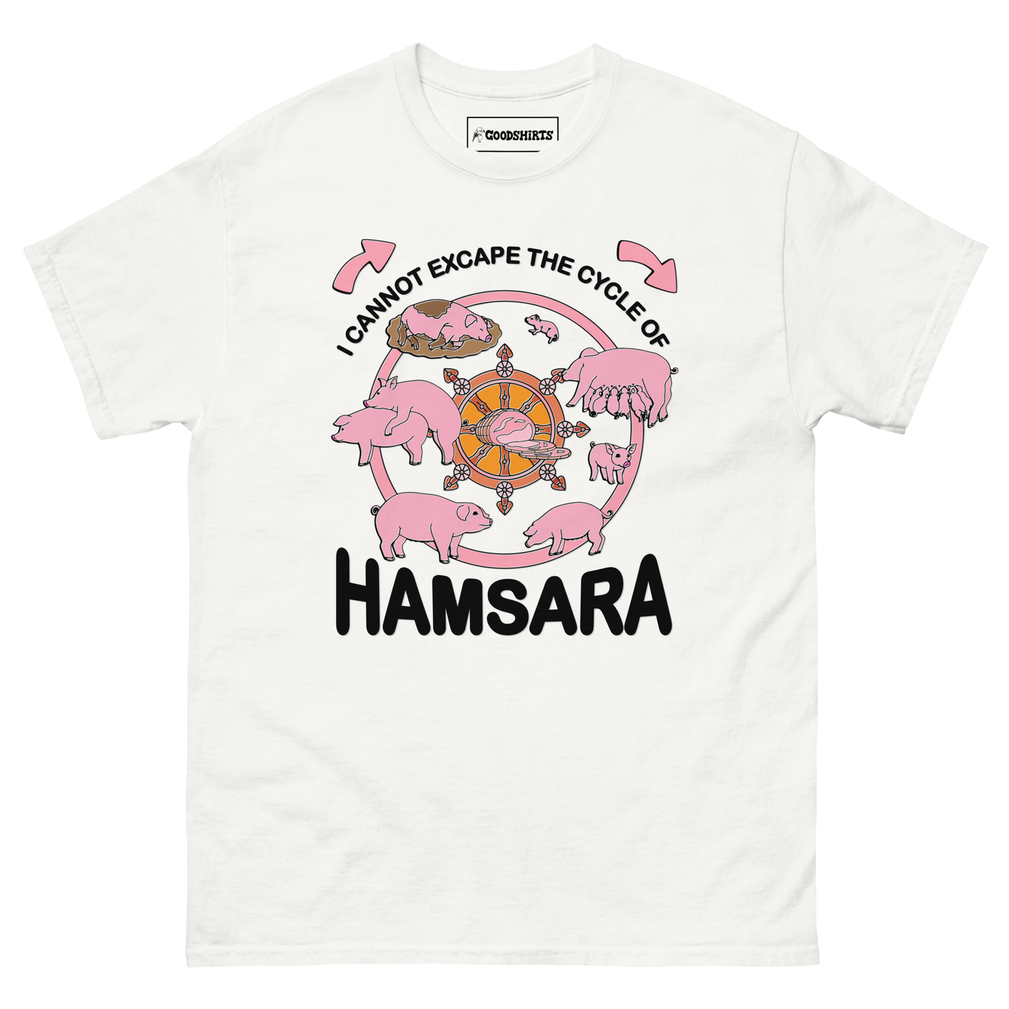 I Cannot Escape The Cycle Of Hamsara.