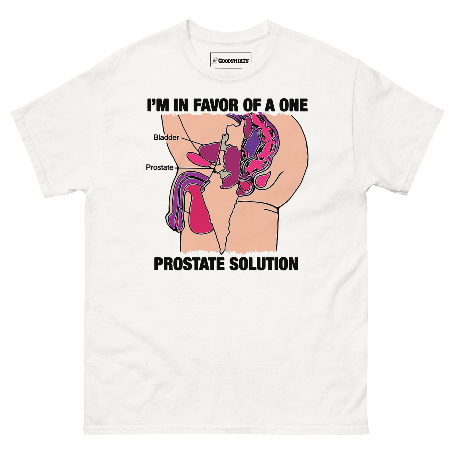 I'm In Favor Of A One Prostate Solution.