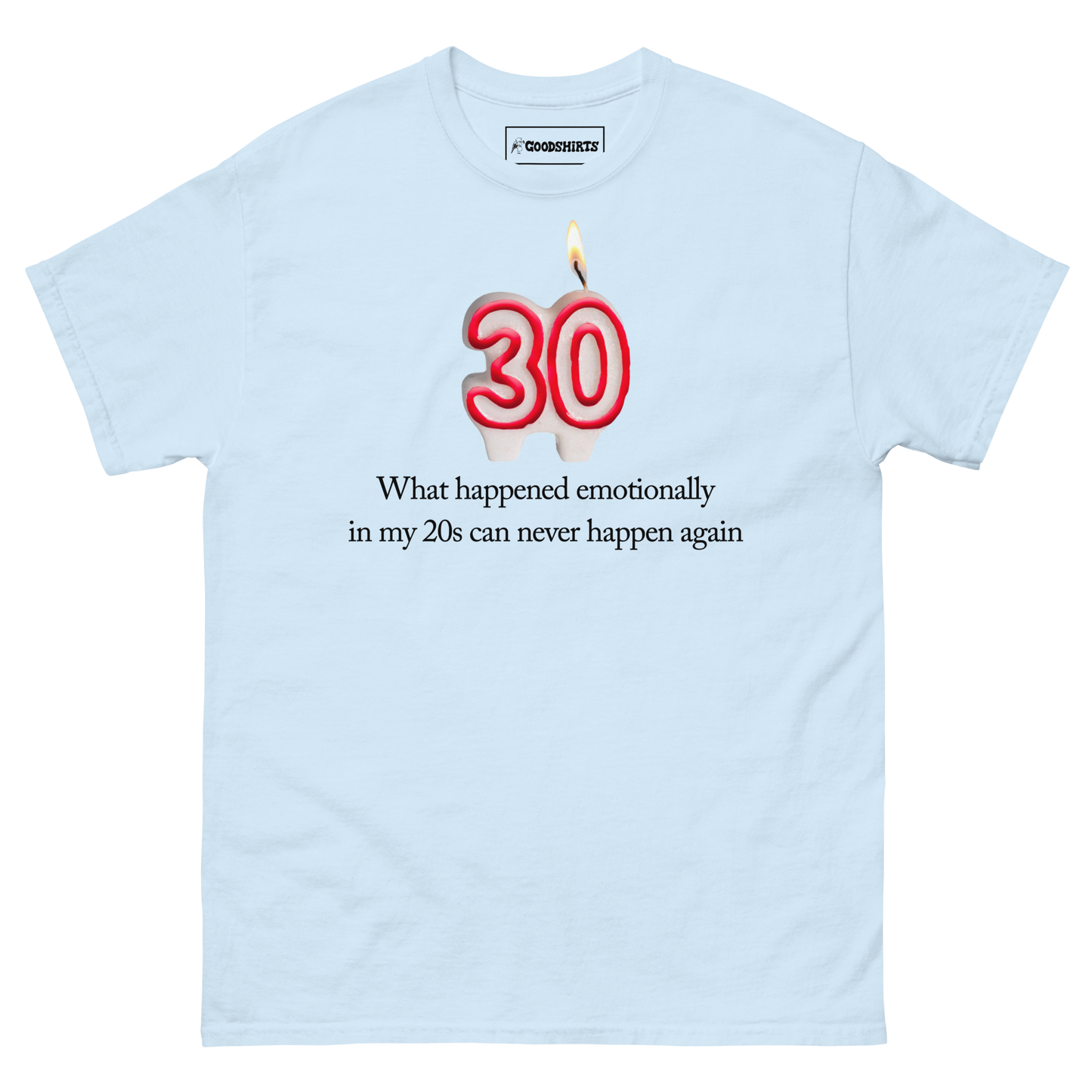 What Happened Emotionally In My 20s Can Never Happen Again.